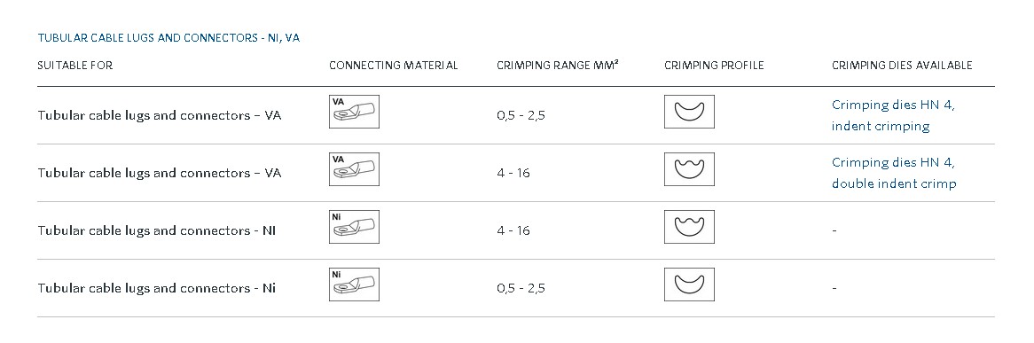 klauke-ek354-ml-akumulatorovy-krimpovaci-nastroj-6-150-mm² klauke-ek354-ml-akumulatorovy-krimpovaci-nastroj-6-150-mm²