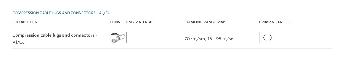 klauke-ek354-ml-akumulatorovy-krimpovaci-nastroj-6-150-mm² klauke-ek354-ml-akumulatorovy-krimpovaci-nastroj-6-150-mm²