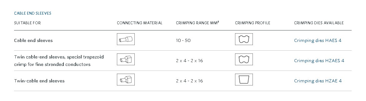 klauke-ek354-ml-akumulatorovy-krimpovaci-nastroj-6-150-mm² klauke-ek354-ml-akumulatorovy-krimpovaci-nastroj-6-150-mm²