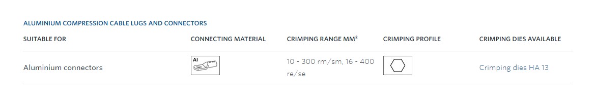 Klauke PK 120/42 hydraulická krimpovacia hlava, 10 - 400 mm² Klauke PK 120/42 hydraulická krimpovacia hlava, 10 - 400 mm²
