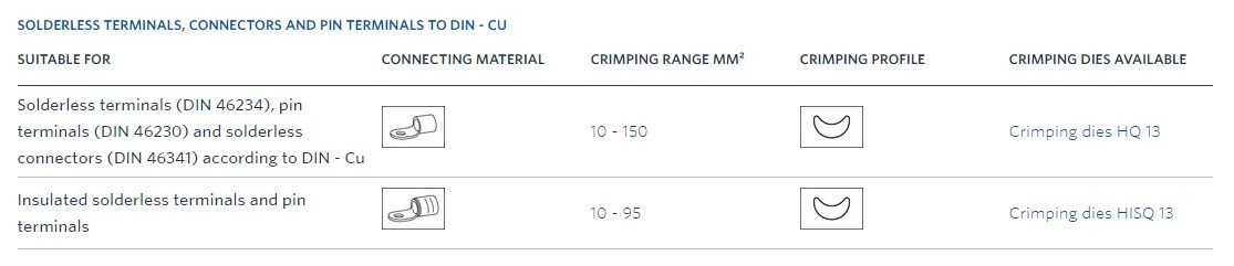 Klauke HK 120/42 ručné hydraulické krimpovacie kliešte, 16-400 mm2